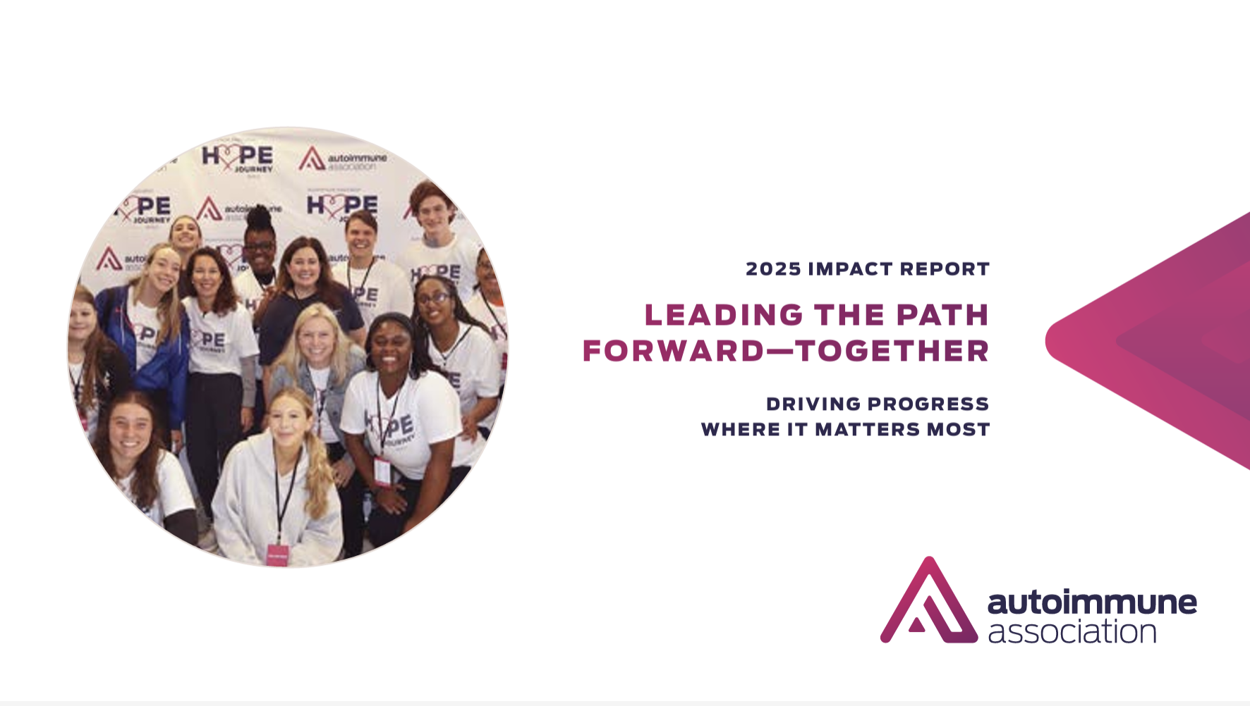 Impact Report Cover