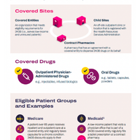 Infographic thumb