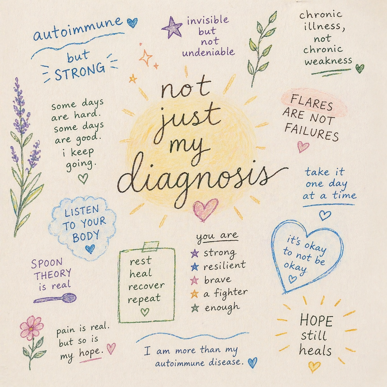 I am Stronger
